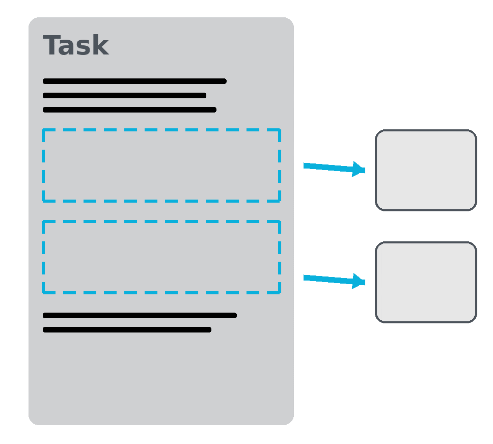 Student using an AI tool to complete a SACE task