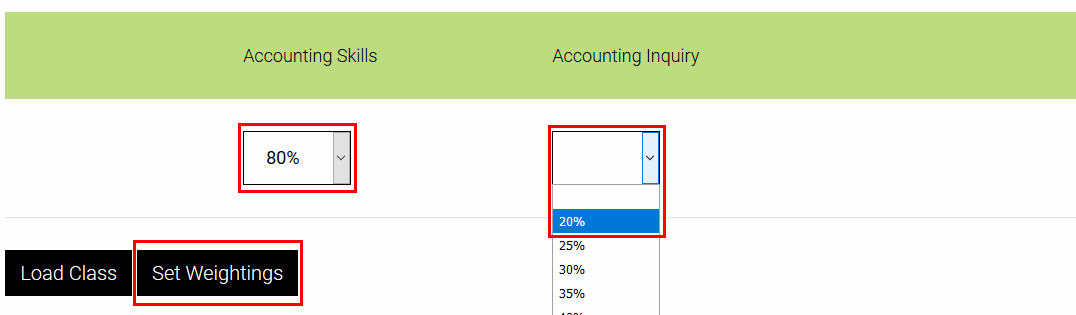 Setting the weightings